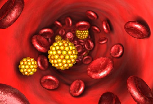 blood fat carrying molecules